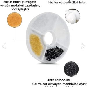 Ürün Görseli 2 Ürün Görseli 2