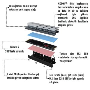Ürün Görseli 2 Ürün Görseli 2