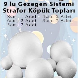 Ürün Görseli 2 Ürün Görseli 2