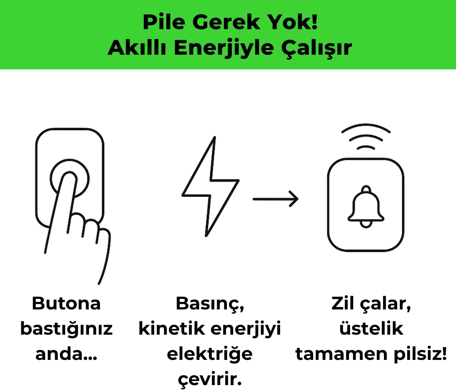 Ürün Görseli 5