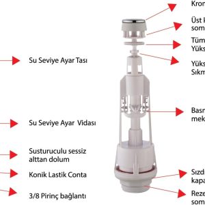 Ürün Görseli 2 Ürün Görseli 2