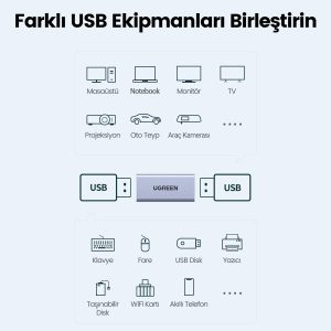 Ürün Görseli 2