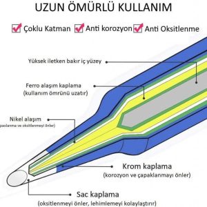 Ürün Görseli 2