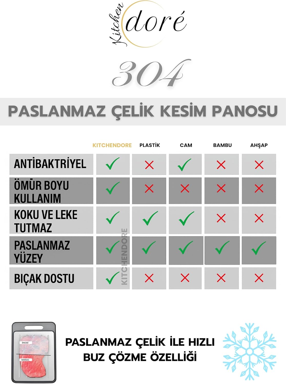 Ürün Görseli 5