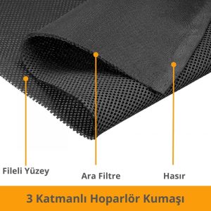 Ürün Görseli 2 Ürün Görseli 2