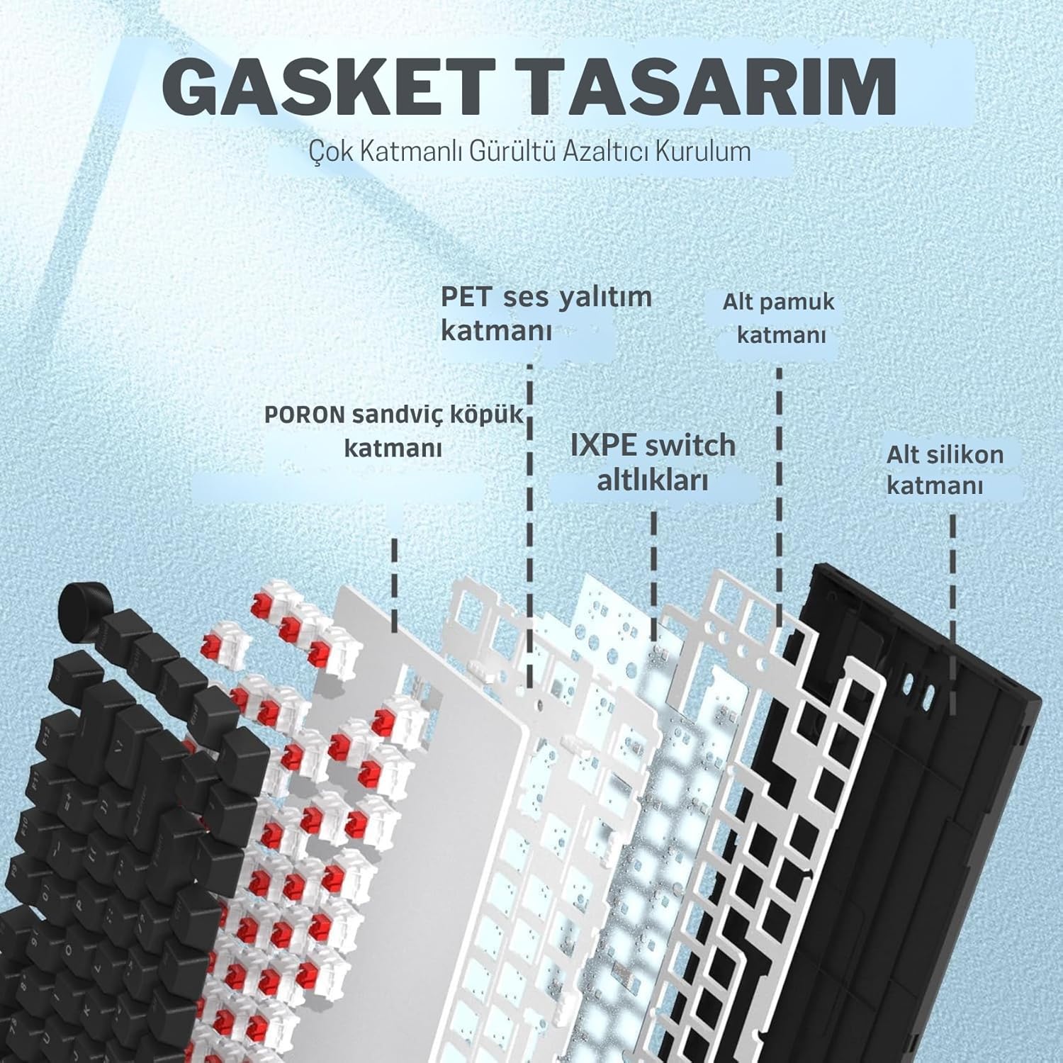 Ürün Görseli 3