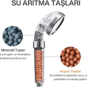 Ürün Görseli 2 Ürün Görseli 2
