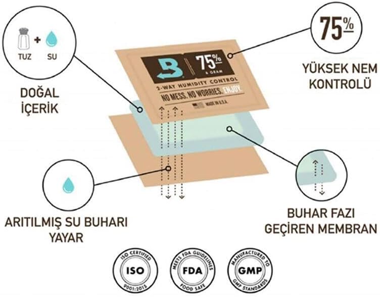 Ürün Görseli 3