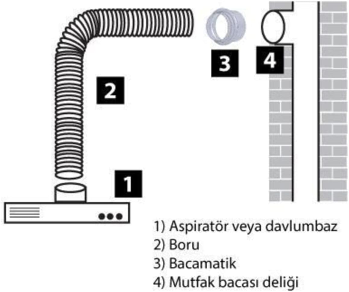Ürün Görseli 3