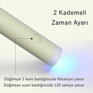 Ürün Görseli 2 Ürün Görseli 2