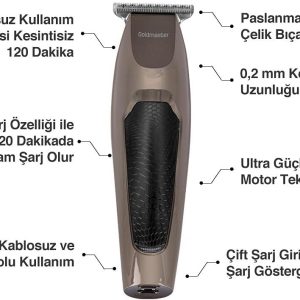 Ürün Görseli 2