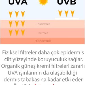 Ürün Görseli 2