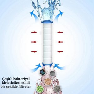 Ürün Görseli 2 Ürün Görseli 2