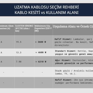 Ürün Görseli 2 Ürün Görseli 2
