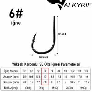 Ürün Görseli 2 Ürün Görseli 2