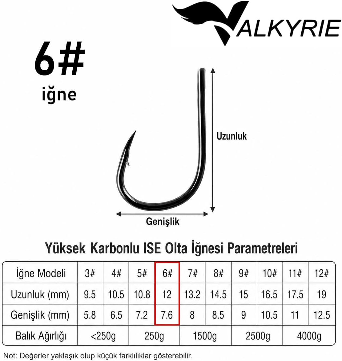 Ürün Görseli 2