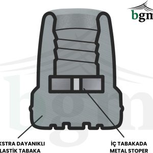 Ürün Görseli 2 Ürün Görseli 2