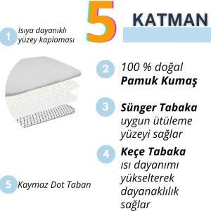 Ürün Görseli 2 Ürün Görseli 2