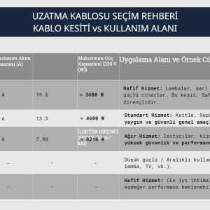 Ürün Görseli 2 Ürün Görseli 2