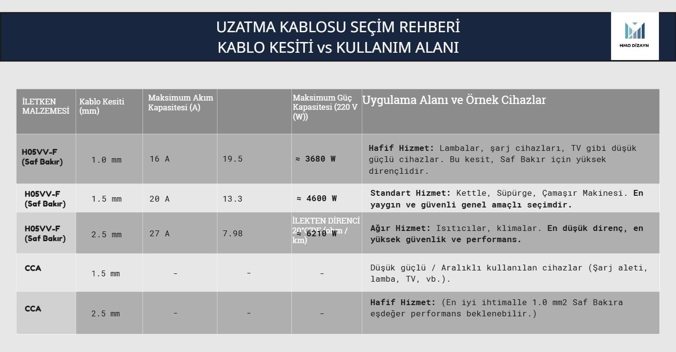 Ürün Görseli 2