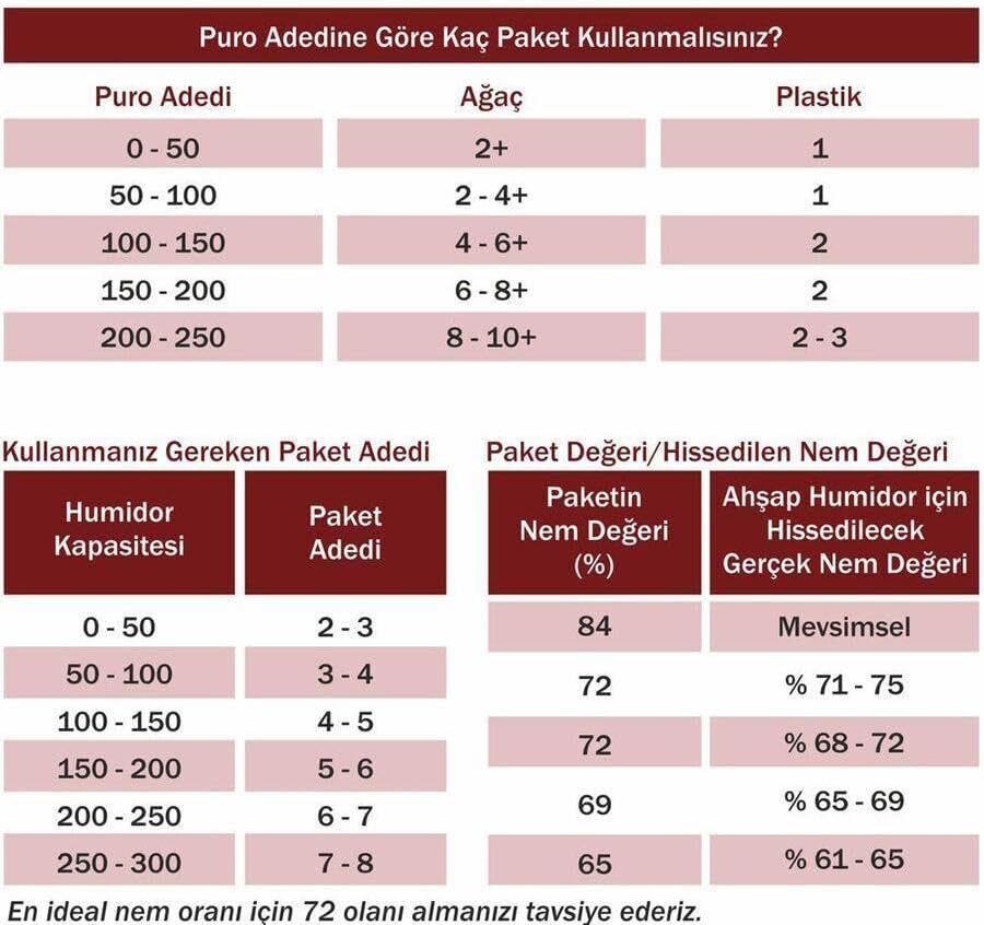 Ürün Görseli 2