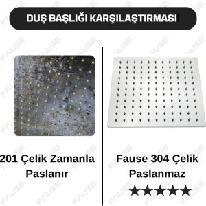 Ürün Görseli 2 Ürün Görseli 2