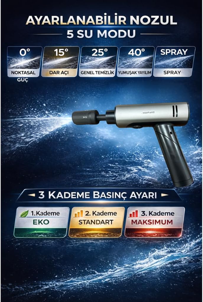 Ürün Görseli 3