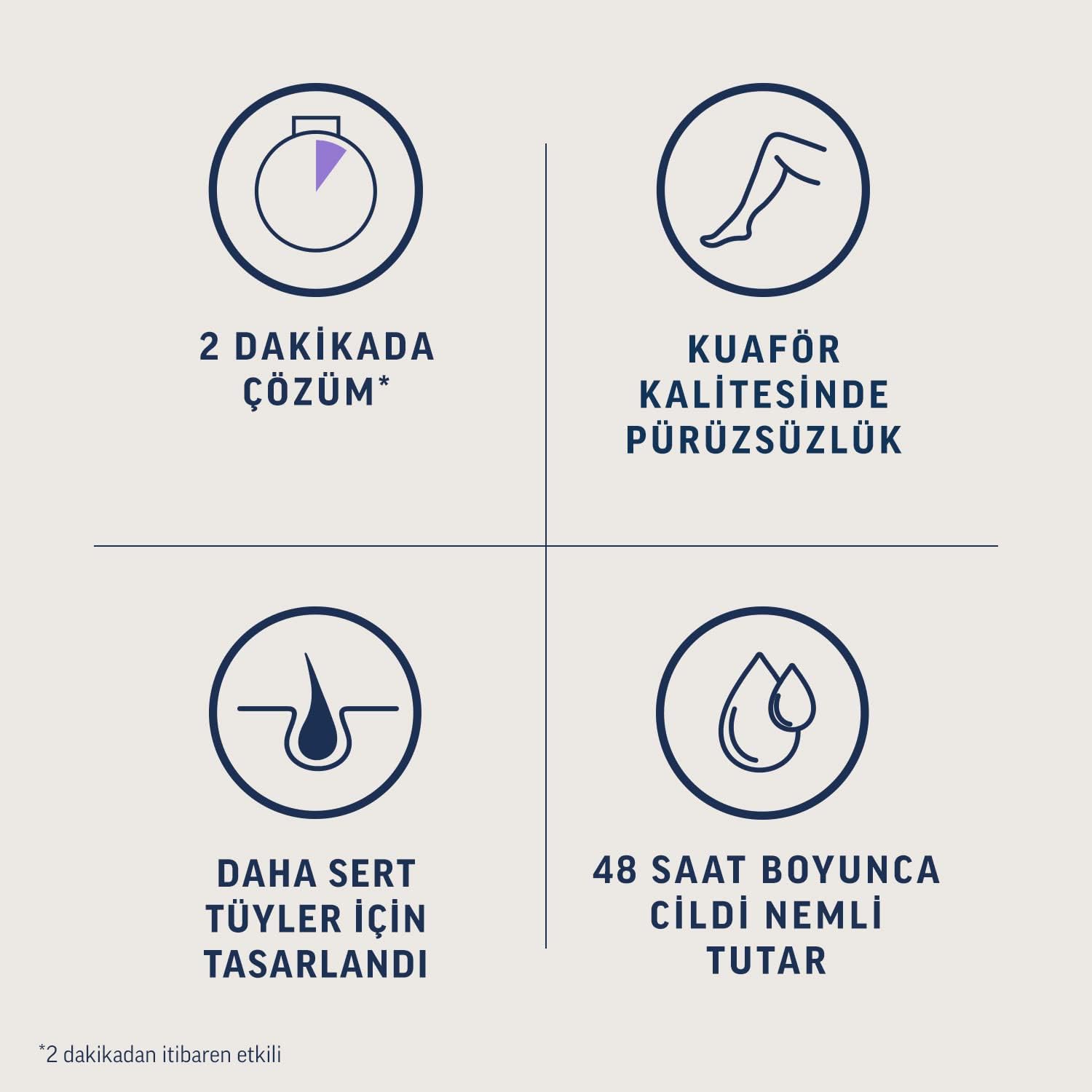 Ürün Görseli 4