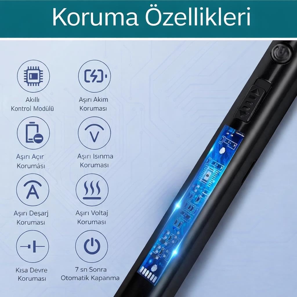 Ürün Görseli 3