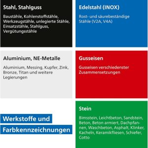 Ürün Görseli 2