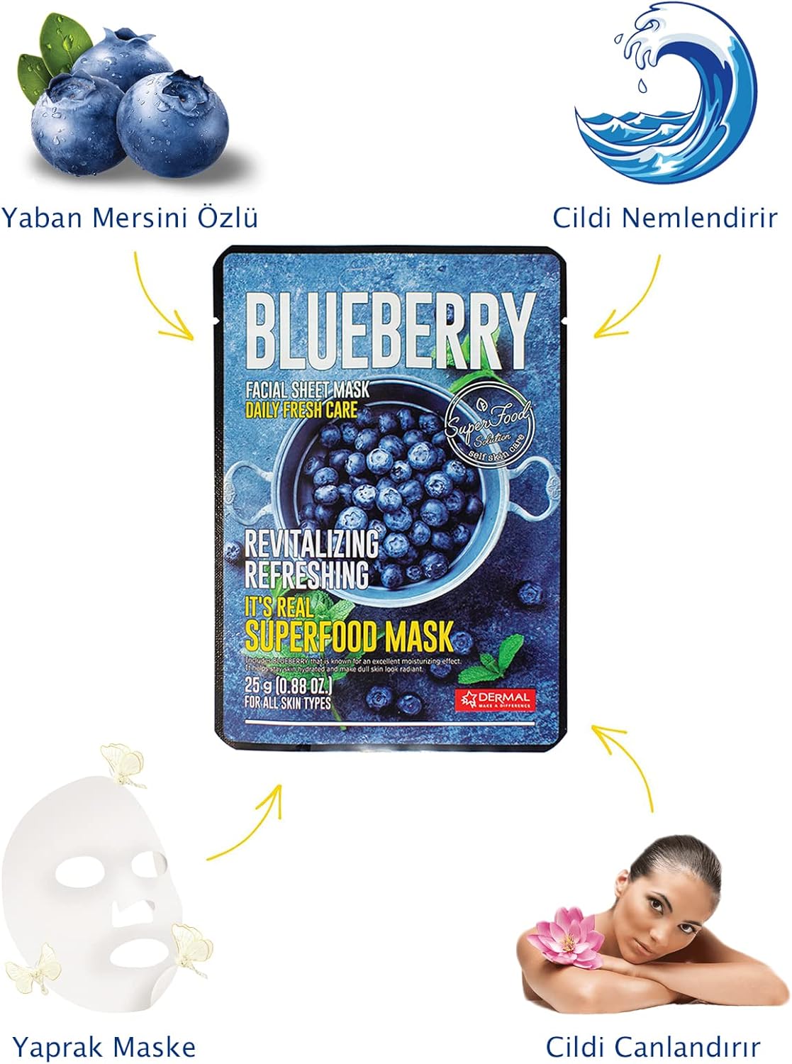 Ürün Görseli 2