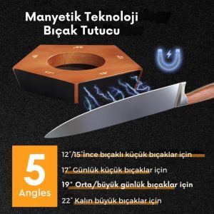 Ürün Görseli 2