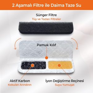 Ürün Görseli 2 Ürün Görseli 2