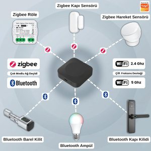 Ürün Görseli 2 Ürün Görseli 2