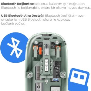 Ürün Görseli 2