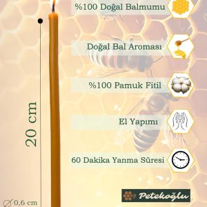 Ürün Görseli 2 Ürün Görseli 2