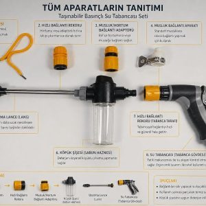 Ürün Görseli 2