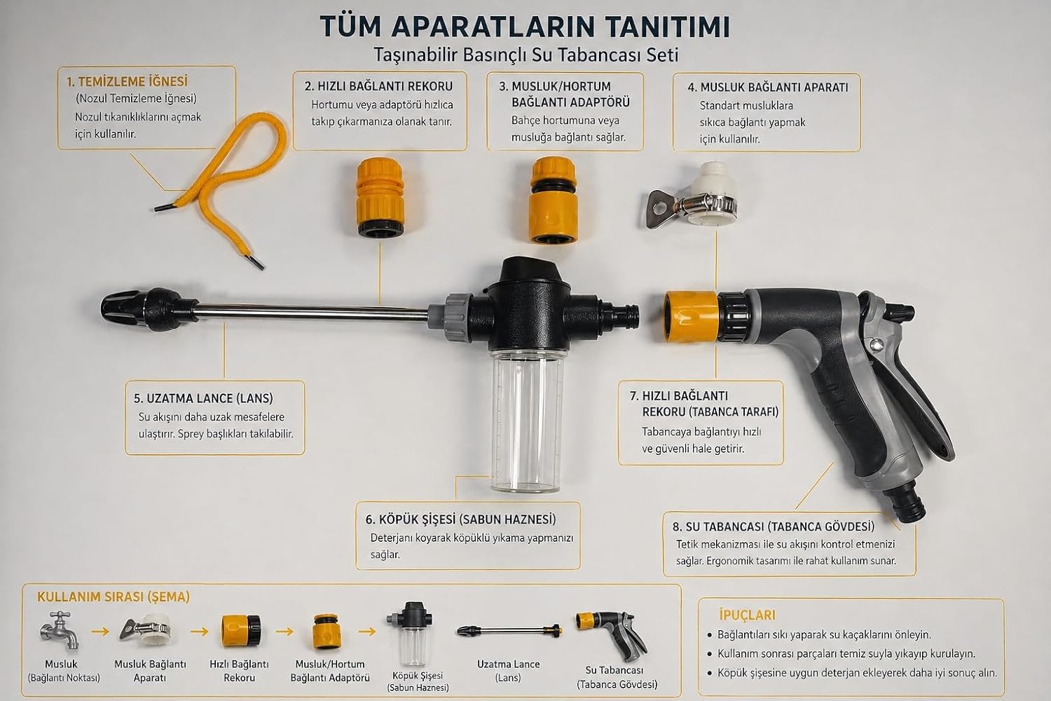 Ürün Görseli 2