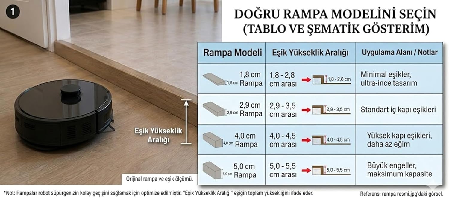 Ürün Görseli 2