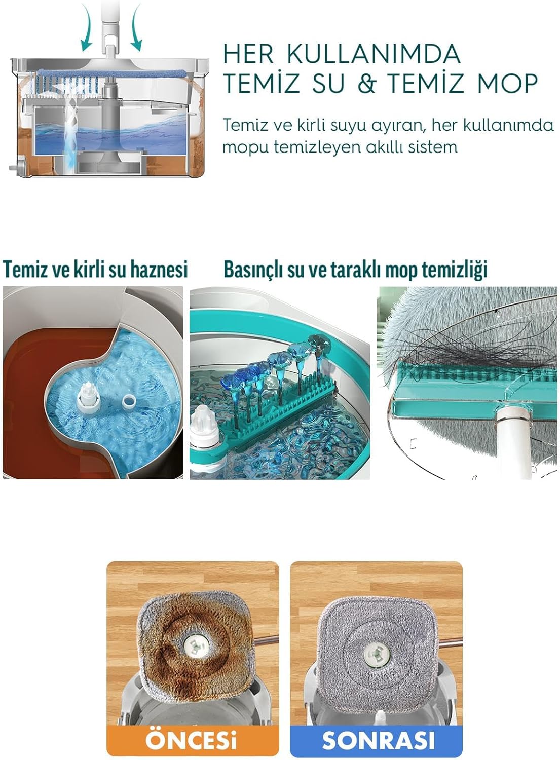 Ürün Görseli 5
