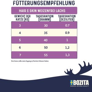 Ürün Görseli 2 Ürün Görseli 2