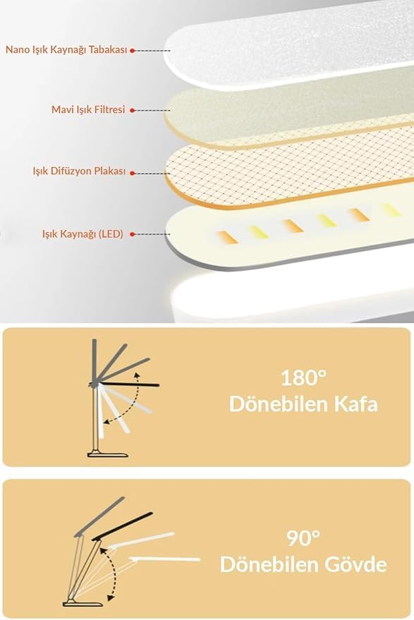 Ürün Görseli 5