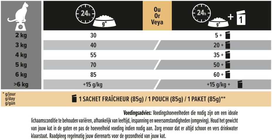 Ürün Görseli 5