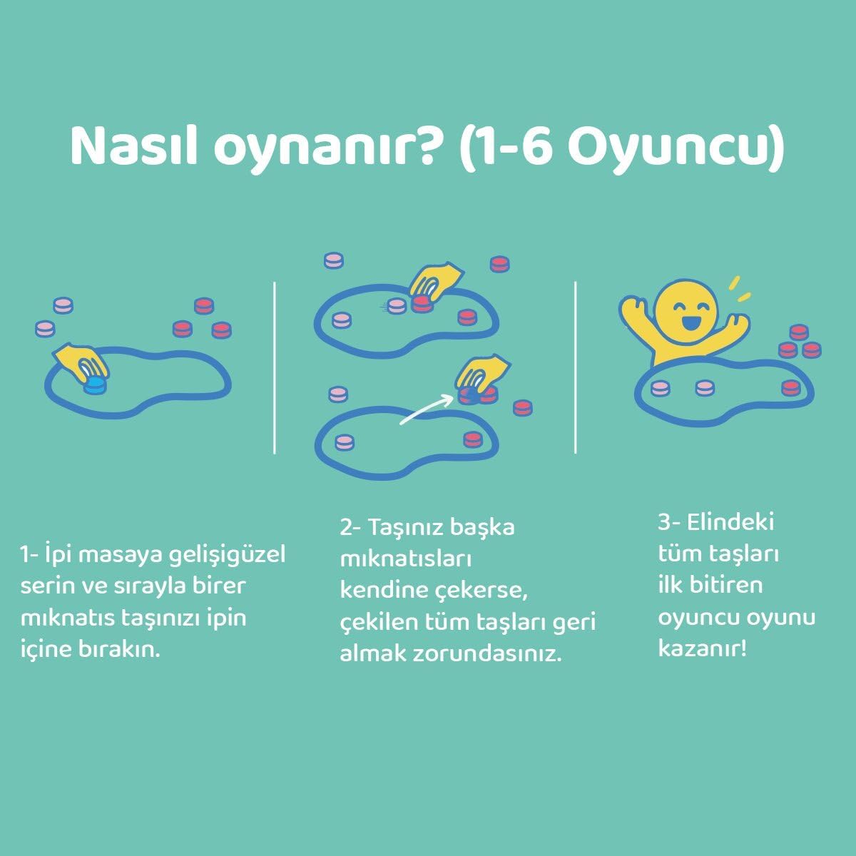 Ürün Görseli 3