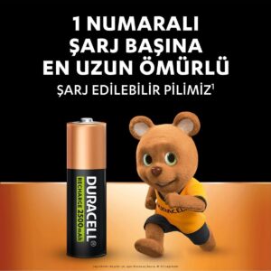 Ürün Görseli 2 Ürün Görseli 2
