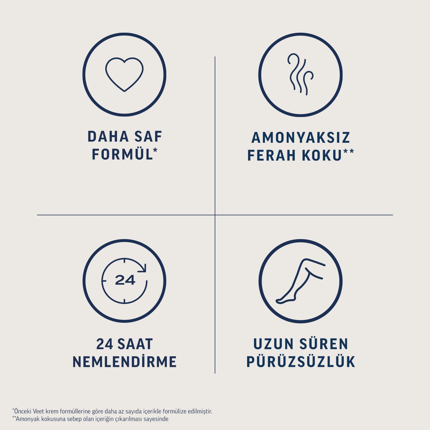 Ürün Görseli 4