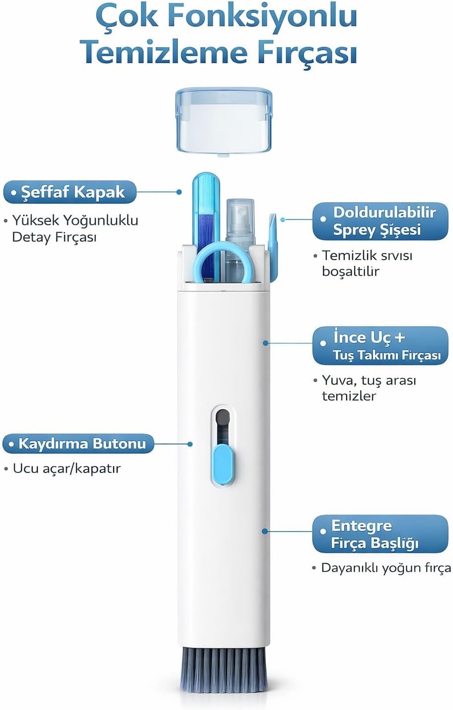 Ürün Görseli 2