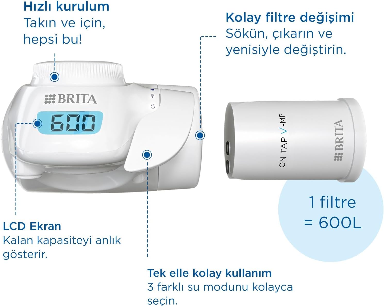Ürün Görseli 5
