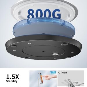 Ürün Görseli 2 Ürün Görseli 2