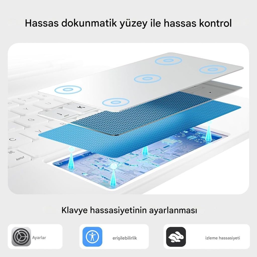 Ürün Görseli 3
